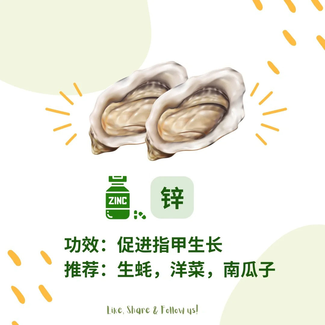 🖐🏻指甲最爱的营养食物🥚🥕🥩_3_Fingertips.co伦敦美甲店_来自小红书网页版